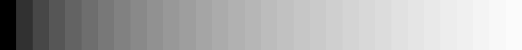 Figure 1 — Evenly-spaced greyscale bars in terms of emitted light intensity