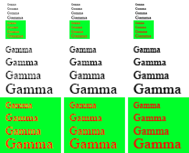 Figure 13 — Effects of gamma-incorrectness on text antialiasing. The left
image was rendered with the option Blend Text Colors Using Gamma set to
1.0, the middle one with 1.45, and the right one with 2.2.
